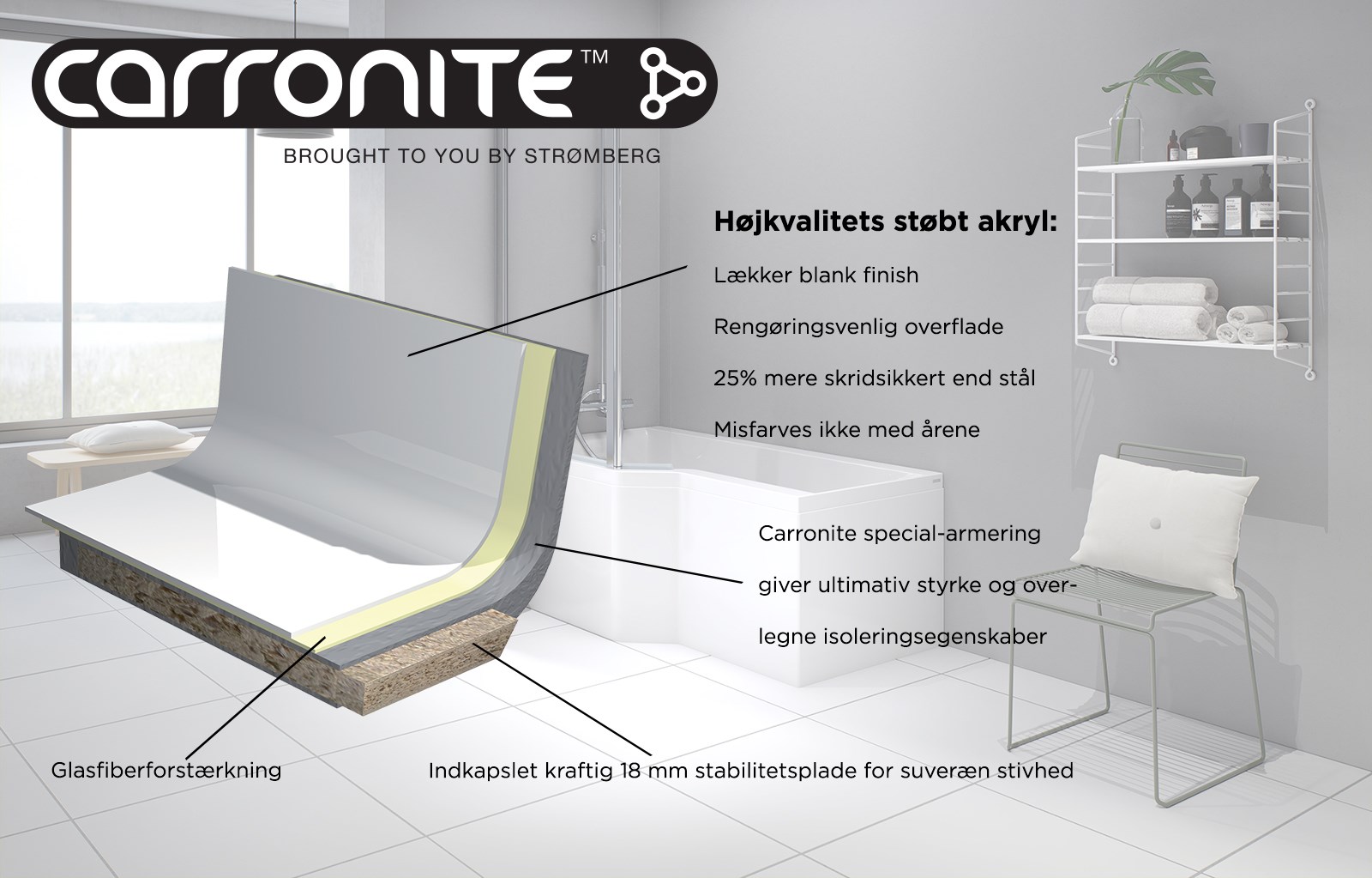 Forside Carronite_K2_60.jpg